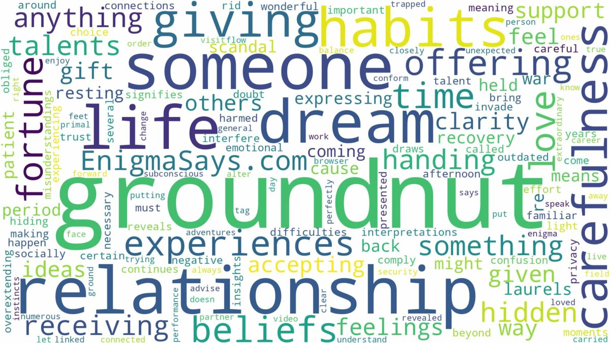 dreaming about someone giving you groundnut and related dreams with their meanings in a word cloud