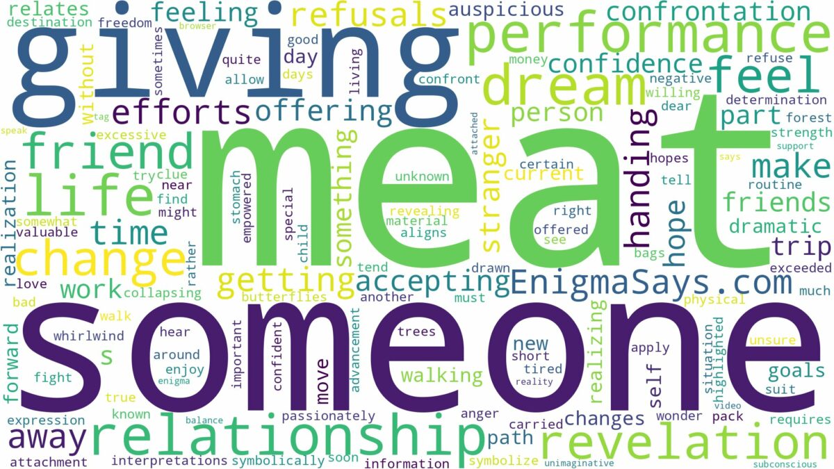 dreaming about someone giving you meat and related dreams with their meanings in a word cloud