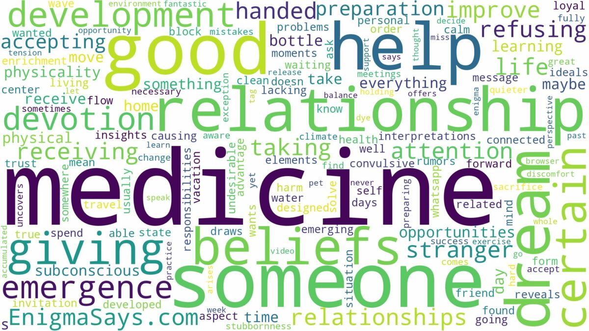 dreaming about someone giving you medicine and related dreams with their meanings in a word cloud