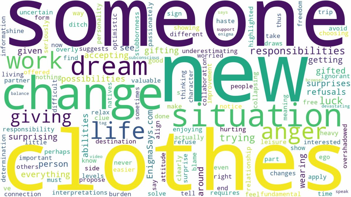 dreaming about someone giving you new clothes and related dreams with their meanings in a word cloud