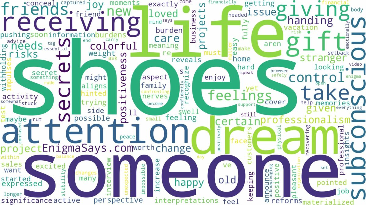 dreaming about someone giving you shoes and related dreams with their meanings in a word cloud