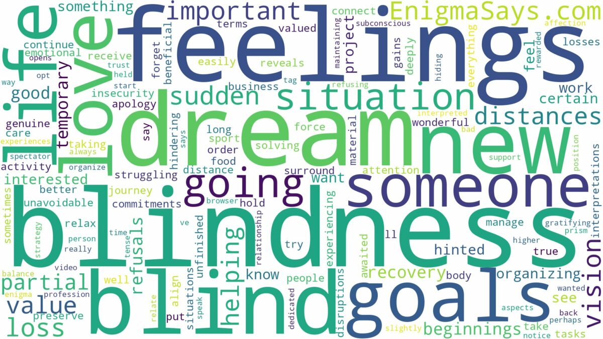 dreaming about someone going blind and related dreams with their meanings in a word cloud