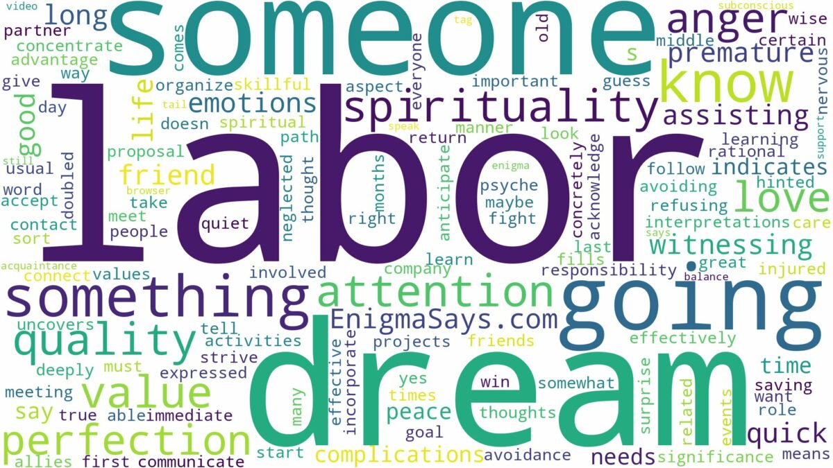 dreaming about someone going into labor and related dreams with their meanings in a word cloud