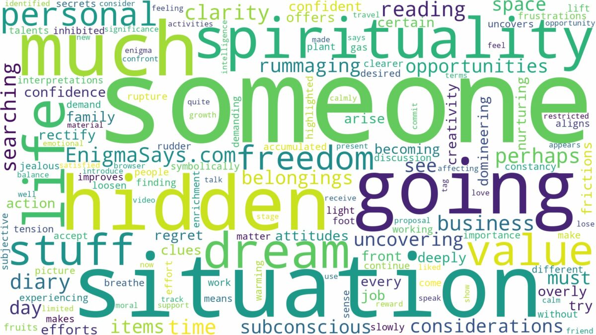 dreaming about someone going through your stuff and related dreams with their meanings in a word cloud