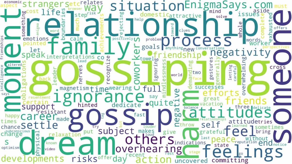 dreaming of someone gossiping about you and related dreams with their meanings in a word cloud