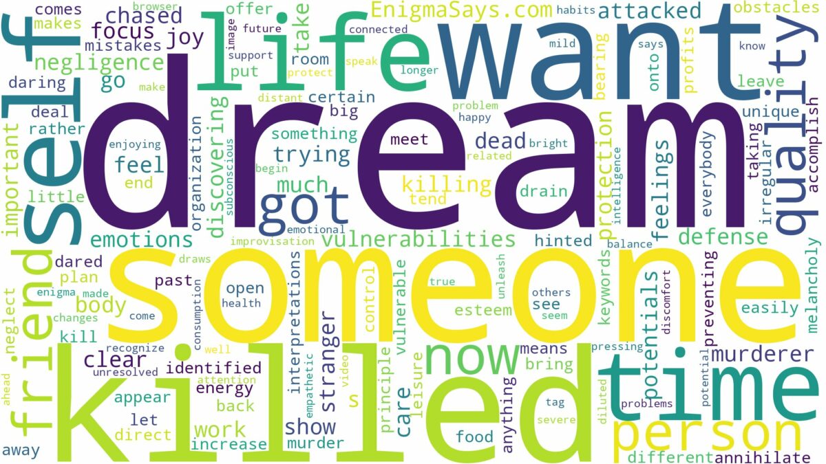 dream about someone got killed and related dreams with their meanings in a word cloud