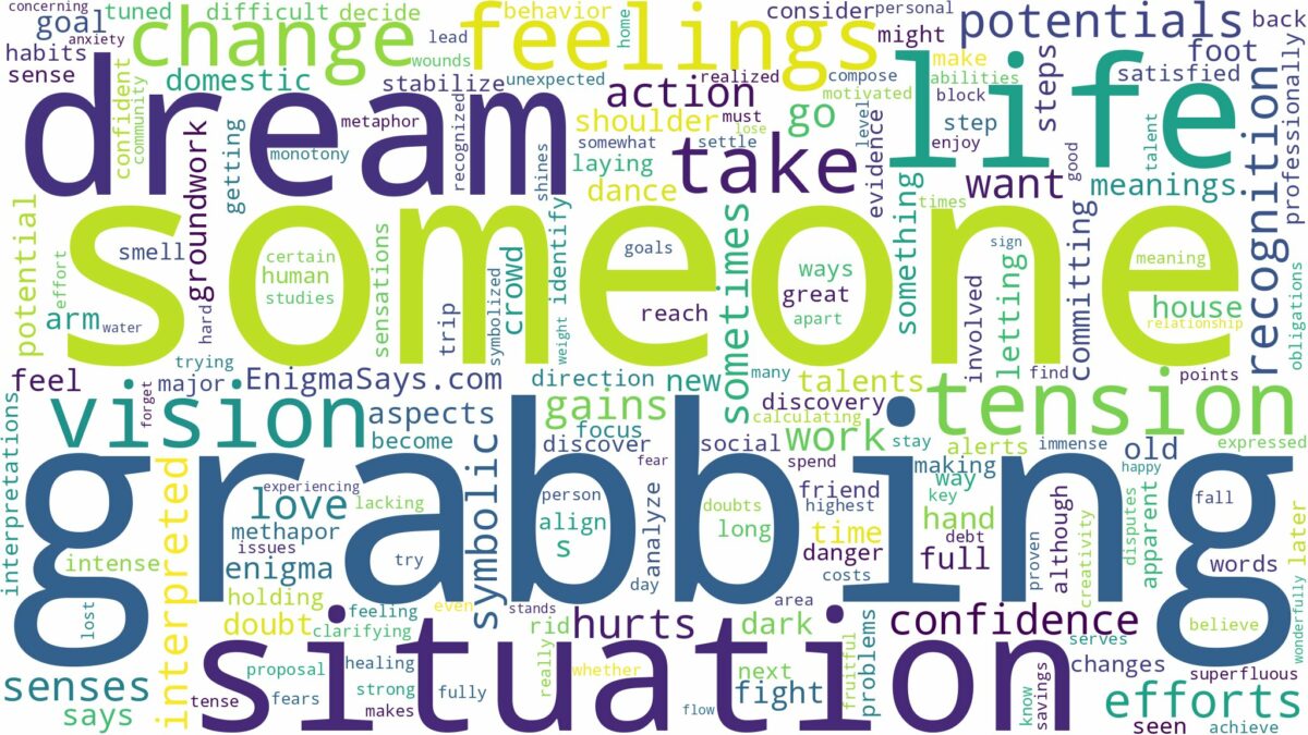 dreaming of someone grabbing you and related dreams with their meanings in a word cloud