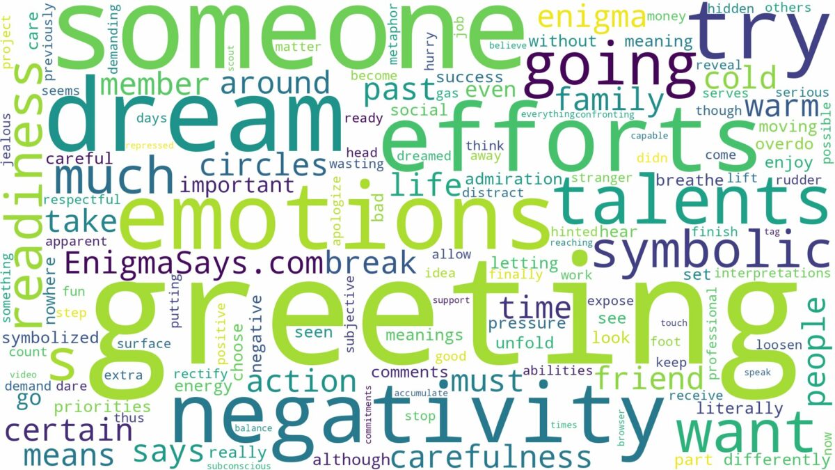 dreaming of someone greeting you and related dreams with their meanings in a word cloud