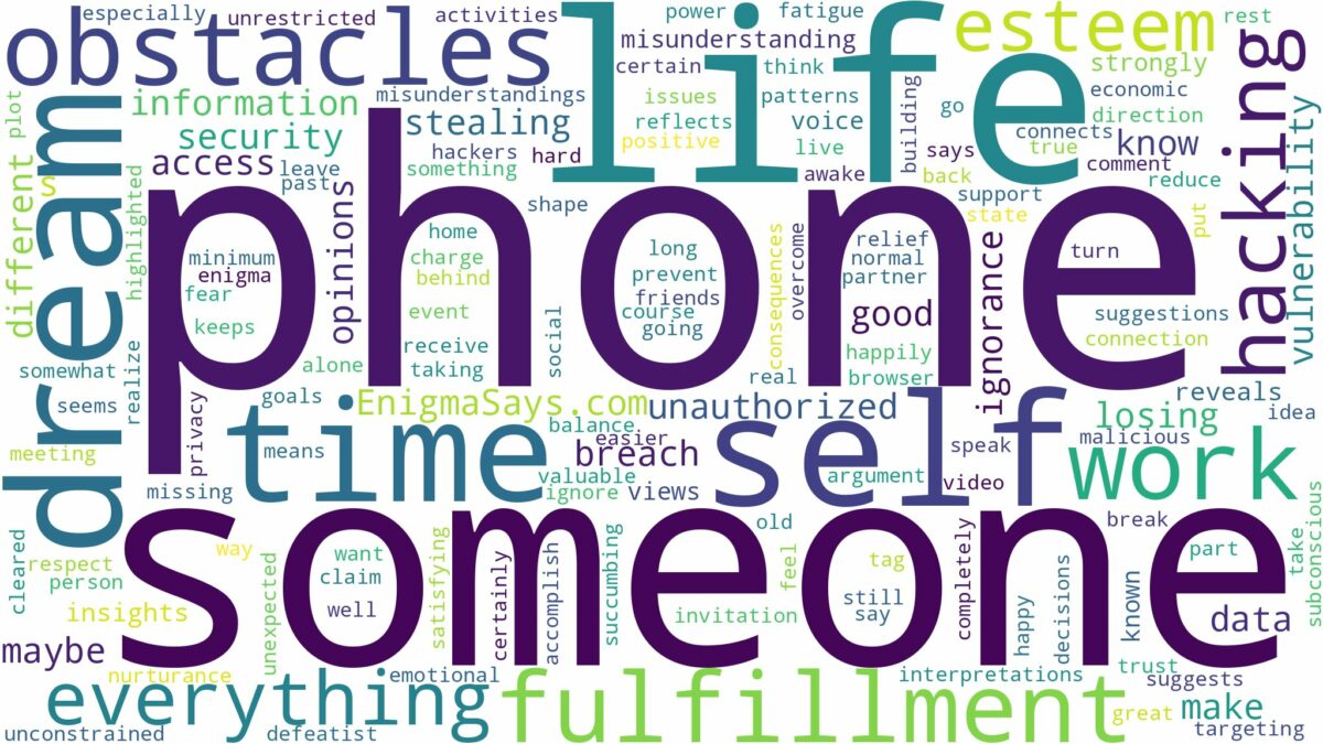 dreaming about someone hacking your phone and related dreams with their meanings in a word cloud