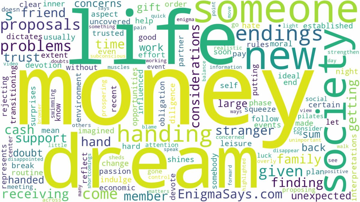 dreaming about someone handing you money and related dreams with their meanings in a word cloud