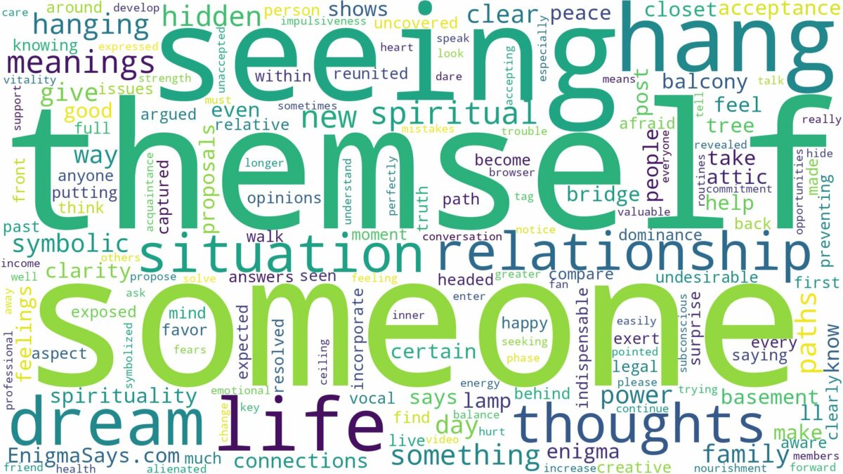 dreaming of someone hanging themself and related dreams with their meanings in a word cloud