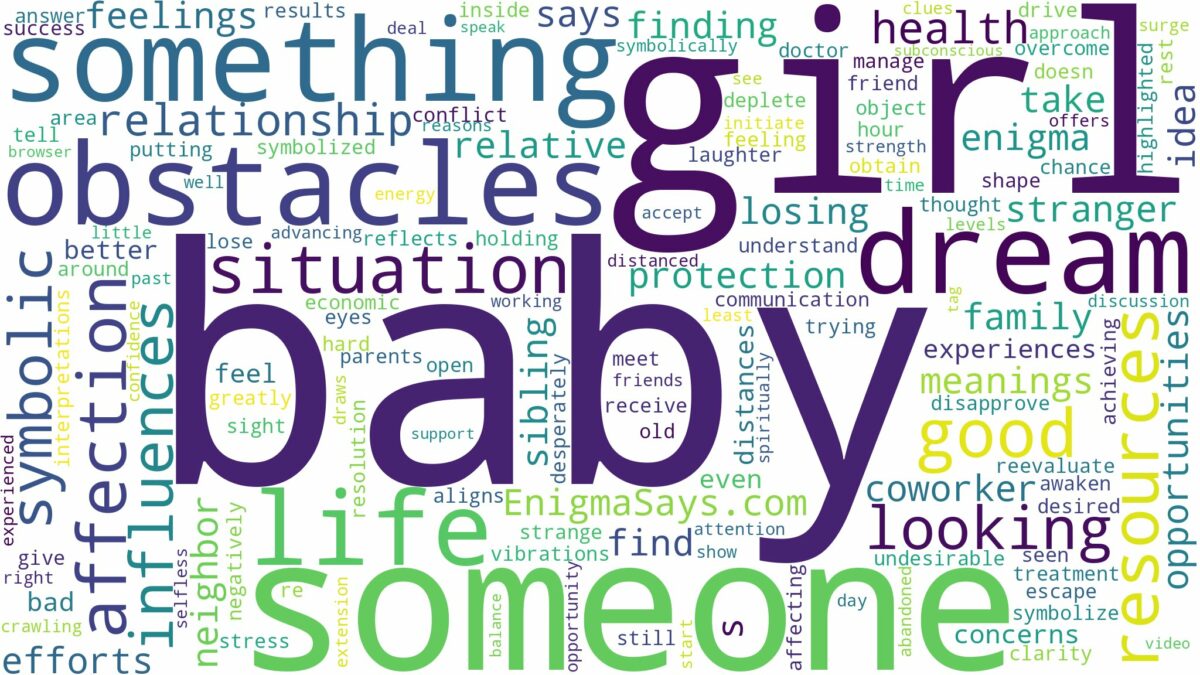 dreaming about someone having a baby girl and related dreams with their meanings in a word cloud