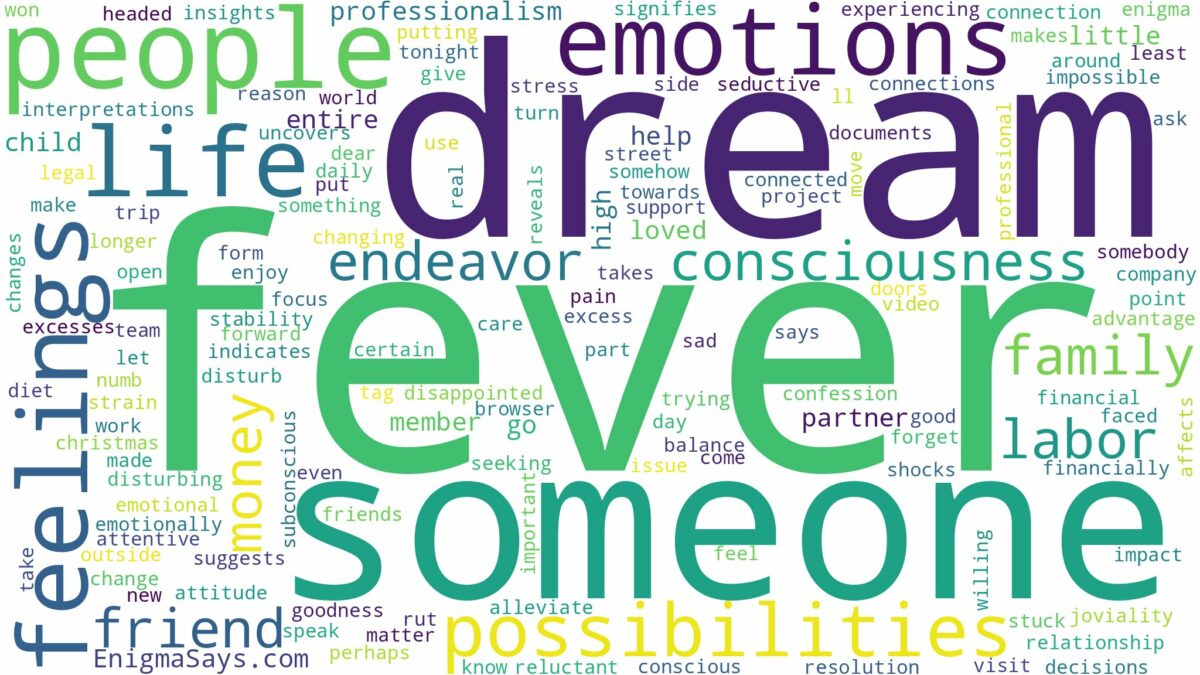 dreaming about someone having a fever and related dreams with their meanings in a word cloud