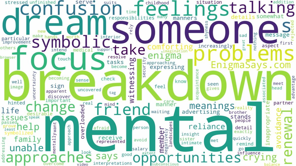 dreaming about someone having a mental breakdown and related dreams with their meanings in a word cloud