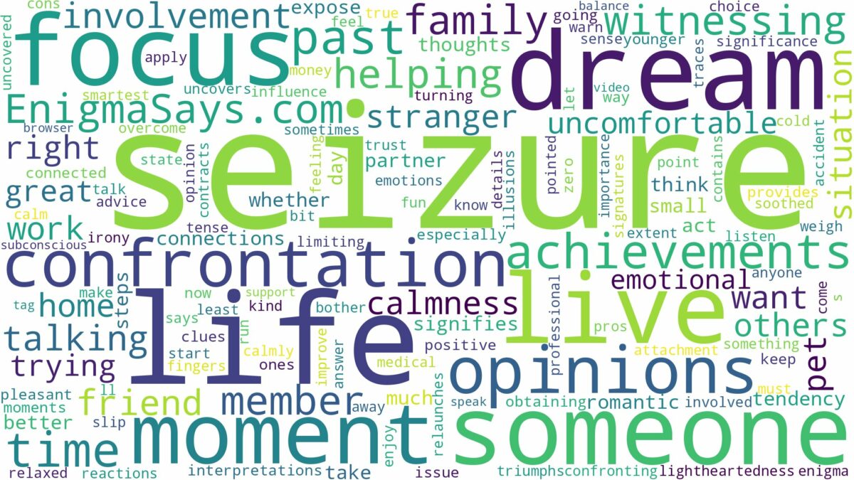 dreaming about someone having a seizure and related dreams with their meanings in a word cloud