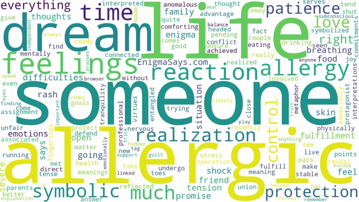 dreaming about someone having an allergic reaction and related dreams with their meanings in a word cloud