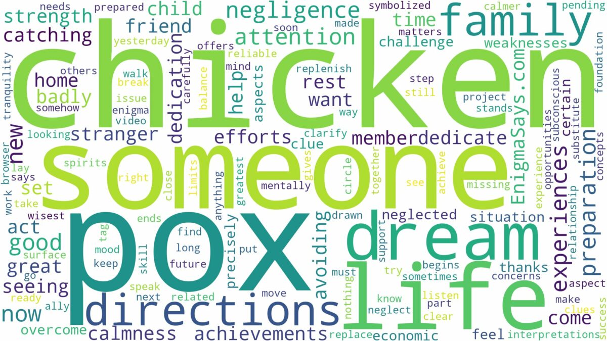 dreaming about someone having chicken pox and related dreams with their meanings in a word cloud