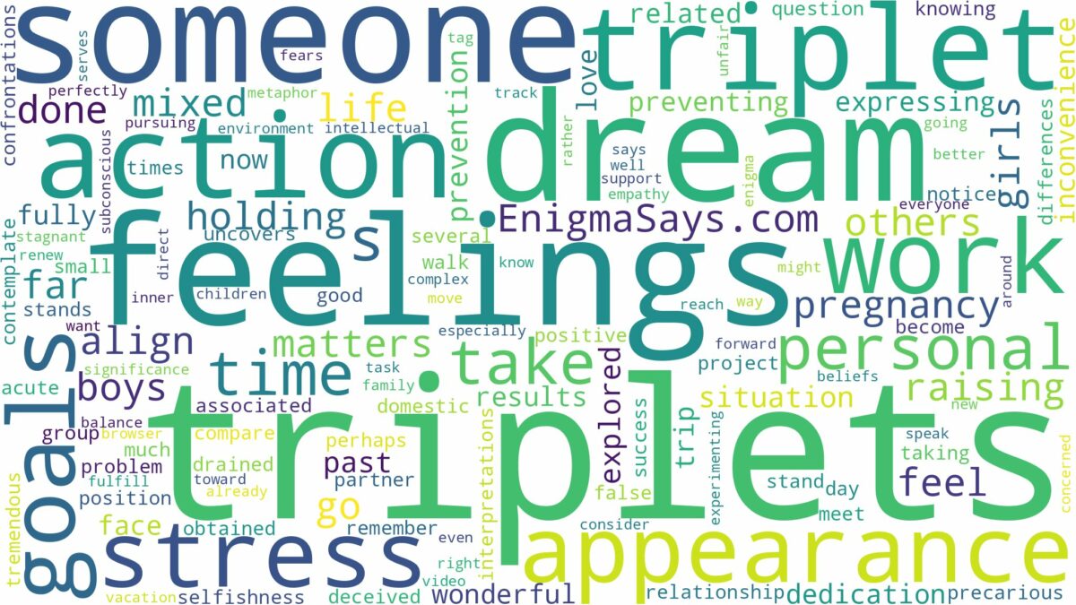 dreaming about someone having triplets and related dreams with their meanings in a word cloud