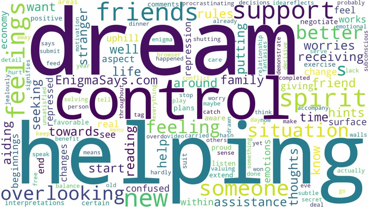 dreaming of someone helping you and related dreams with their meanings in a word cloud