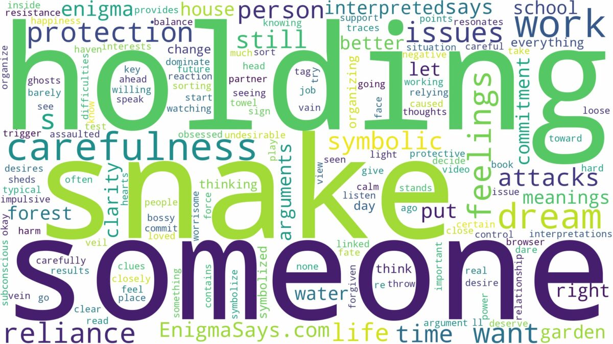 dreaming about someone holding a snake and related dreams with their meanings in a word cloud