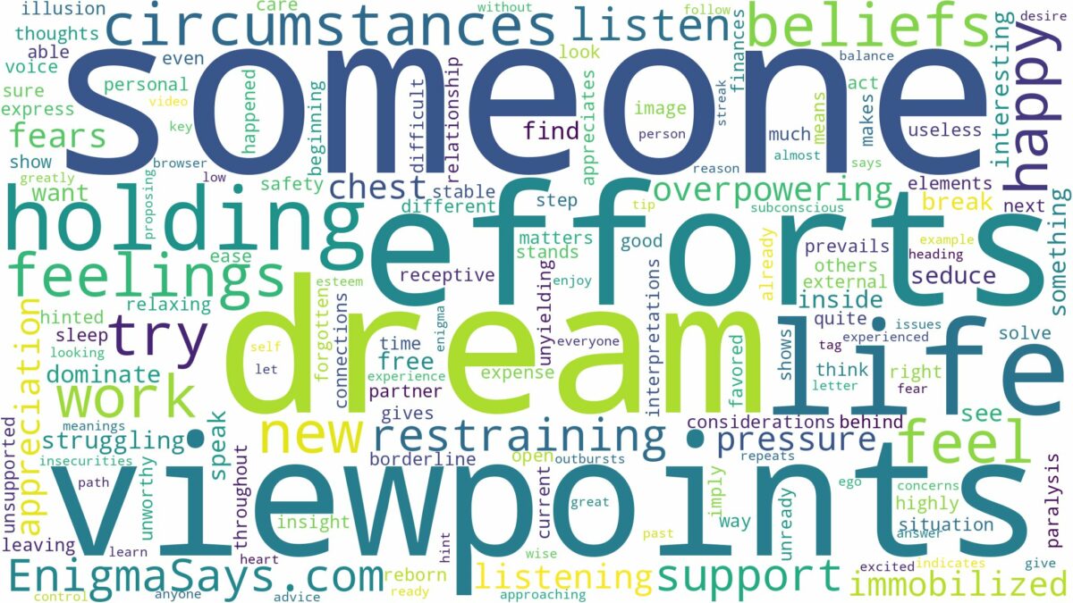 dreaming about someone holding you down and related dreams with their meanings in a word cloud