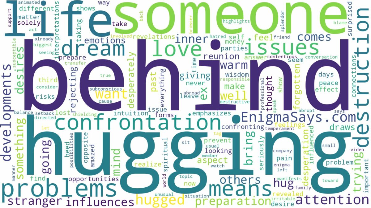 dreaming about someone hugging you from behind and related dreams with their meanings in a word cloud