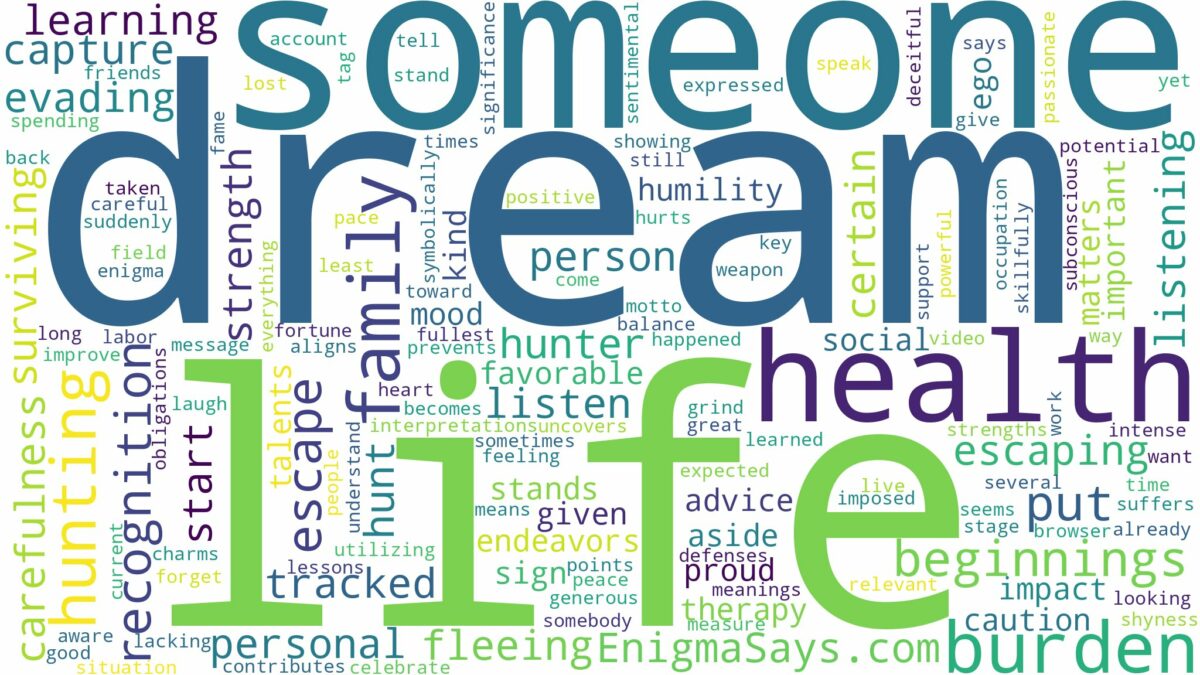 dreaming of someone hunting you and related dreams with their meanings in a word cloud