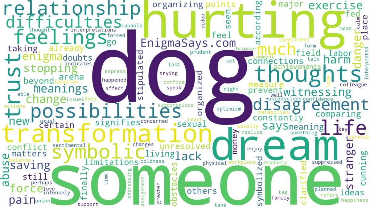 dreaming about someone hurting a dog and related dreams with their meanings in a word cloud