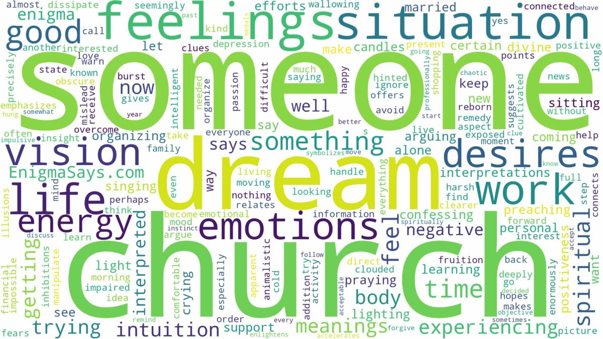 dream about someone in church and related dreams with their meanings in a word cloud