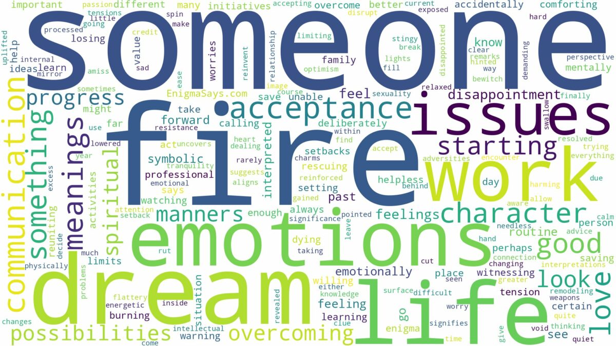 dream about someone in fire and related dreams with their meanings in a word cloud