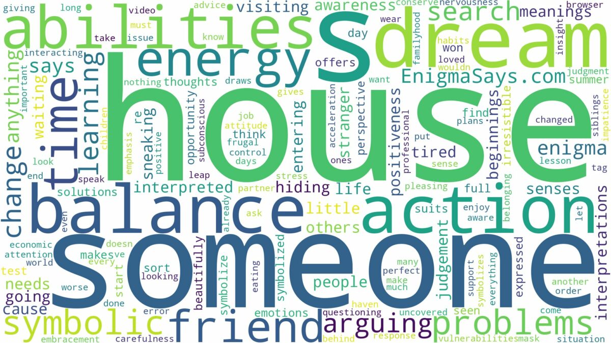 dream about someone in house and related dreams with their meanings in a word cloud