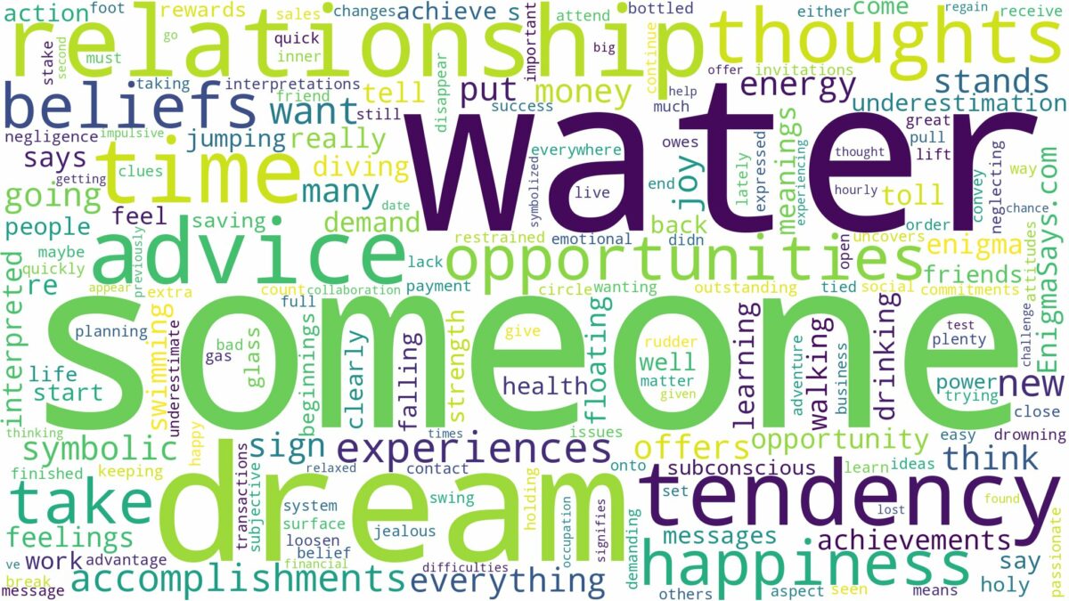 dream about someone in water and related dreams with their meanings in a word cloud