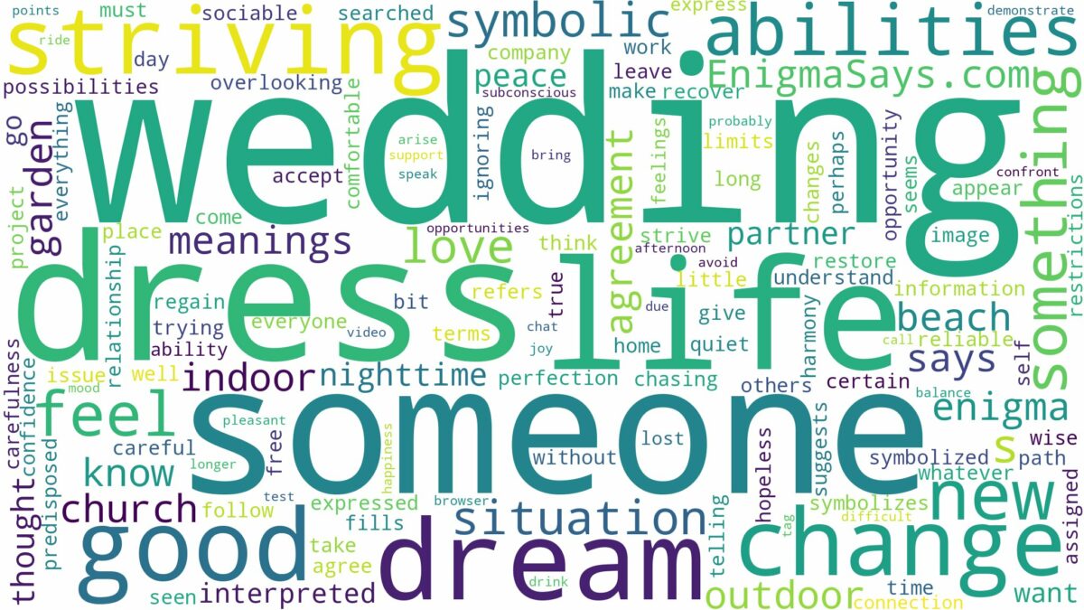 dreaming about someone in wedding dress and related dreams with their meanings in a word cloud