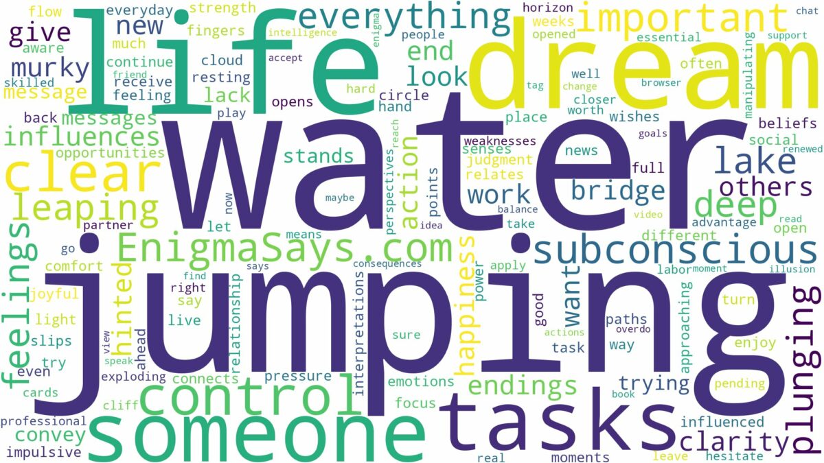 dreaming about someone jumping into water and related dreams with their meanings in a word cloud