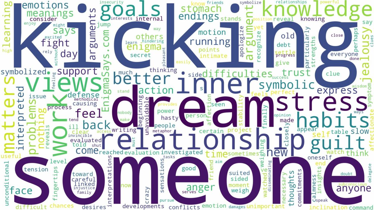 dreaming of someone kicking you and related dreams with their meanings in a word cloud