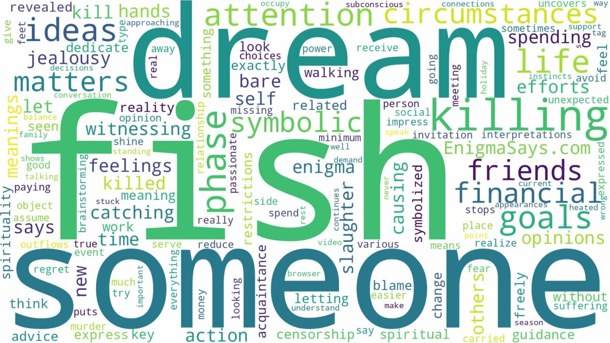 dreaming about someone killing a fish and related dreams with their meanings in a word cloud