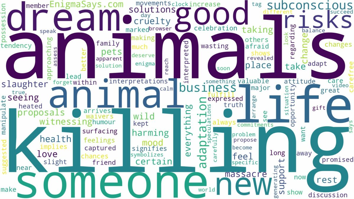 dreaming about someone killing animals and related dreams with their meanings in a word cloud