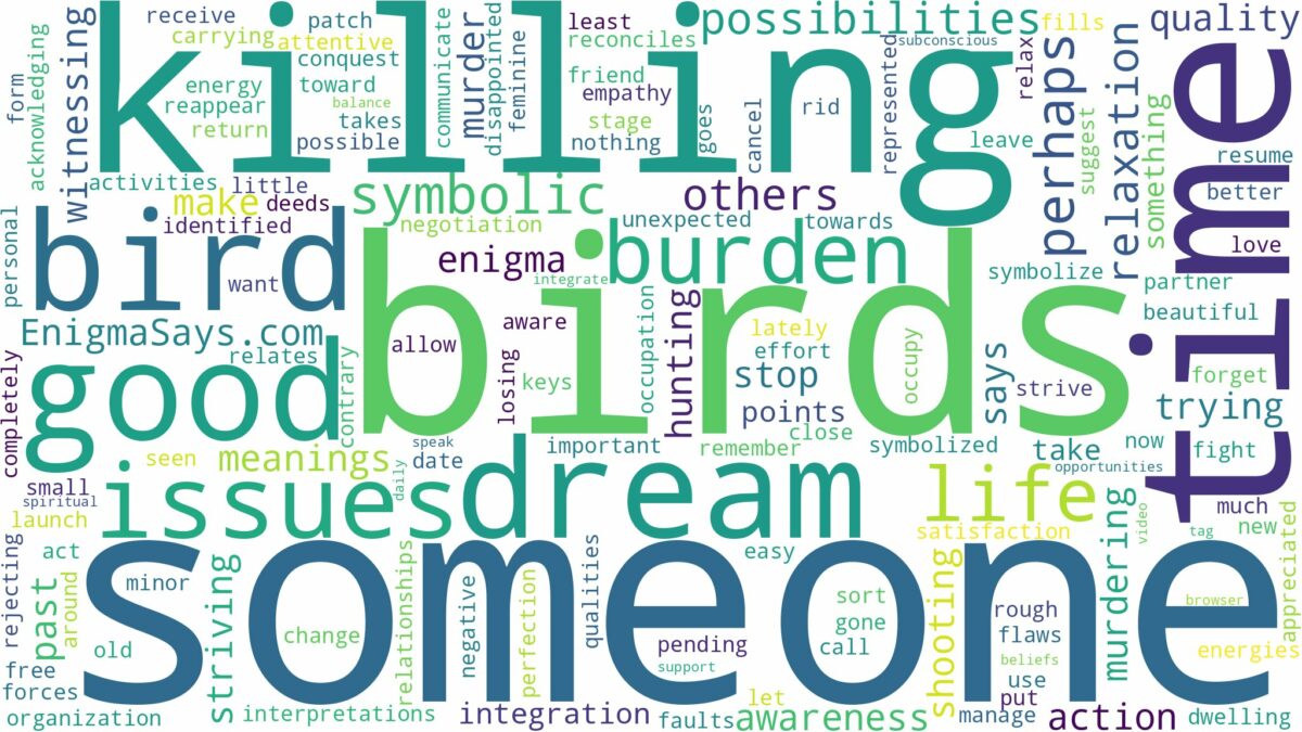 dreaming about someone killing birds and related dreams with their meanings in a word cloud