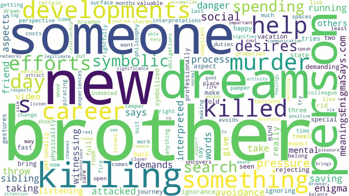 dreaming about someone killing your brother and related dreams with their meanings in a word cloud