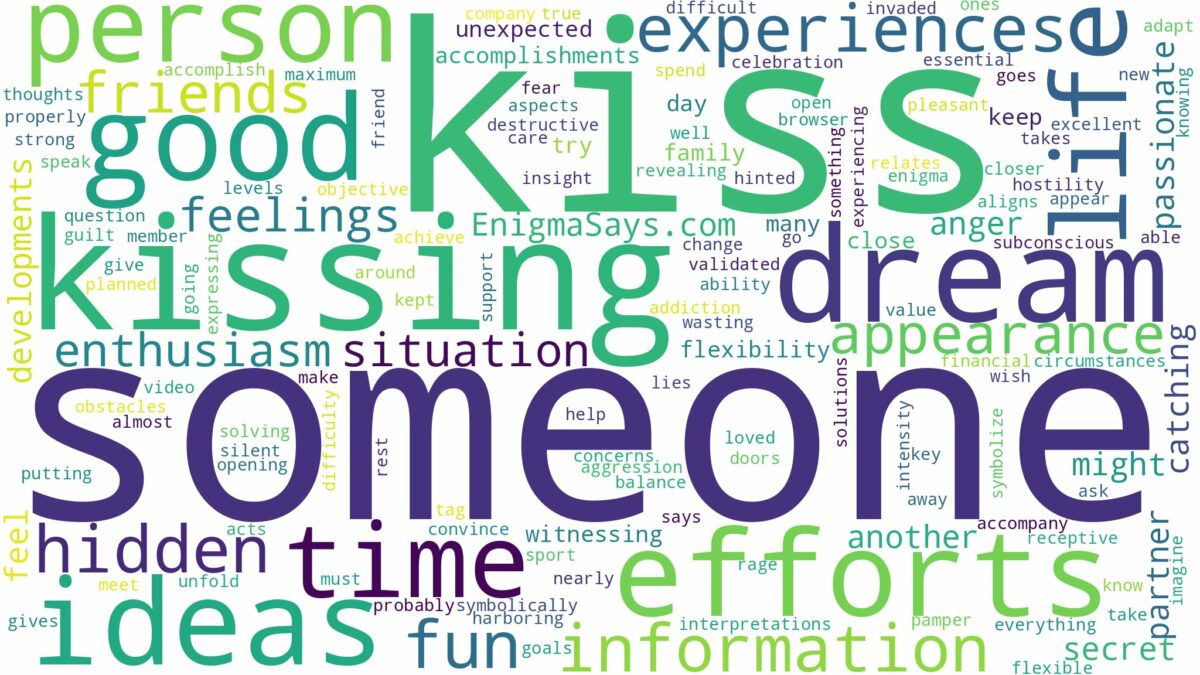 dreaming about someone kissing someone else and related dreams with their meanings in a word cloud