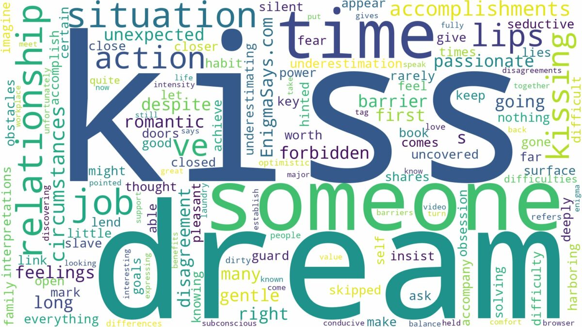 dreaming about someone kissing you on the lips and related dreams with their meanings in a word cloud