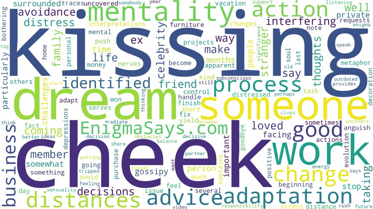 dreaming about someone kissing your cheek and related dreams with their meanings in a word cloud