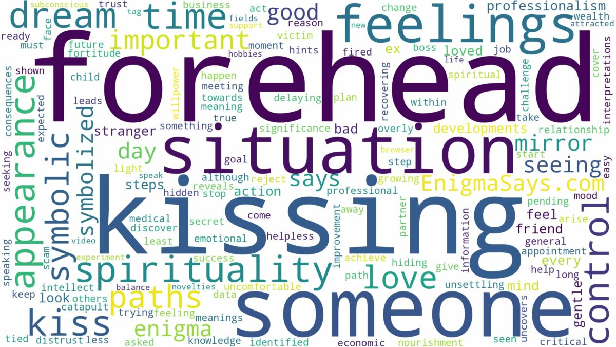 dreaming about someone kissing your forehead and related dreams with their meanings in a word cloud