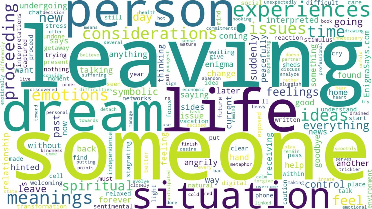 dreaming of someone leaving and related dreams with their meanings in a word cloud