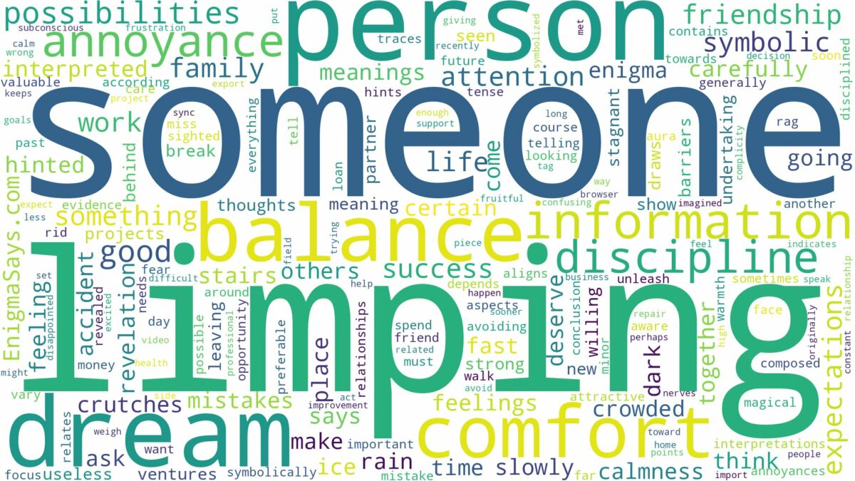 dreaming of someone limping and related dreams with their meanings in a word cloud