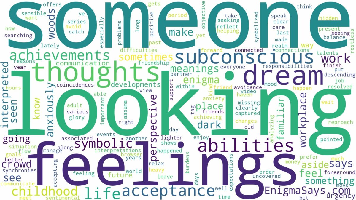 dreaming of someone looking at you and related dreams with their meanings in a word cloud