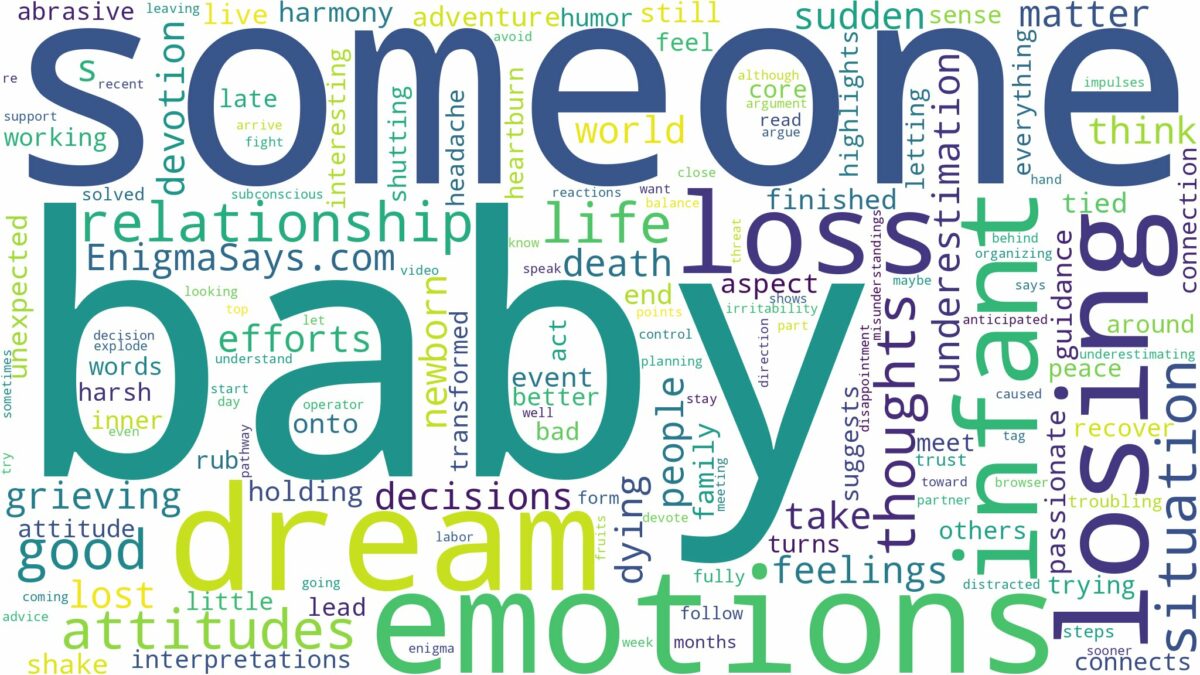 dreaming about someone losing a baby and related dreams with their meanings in a word cloud