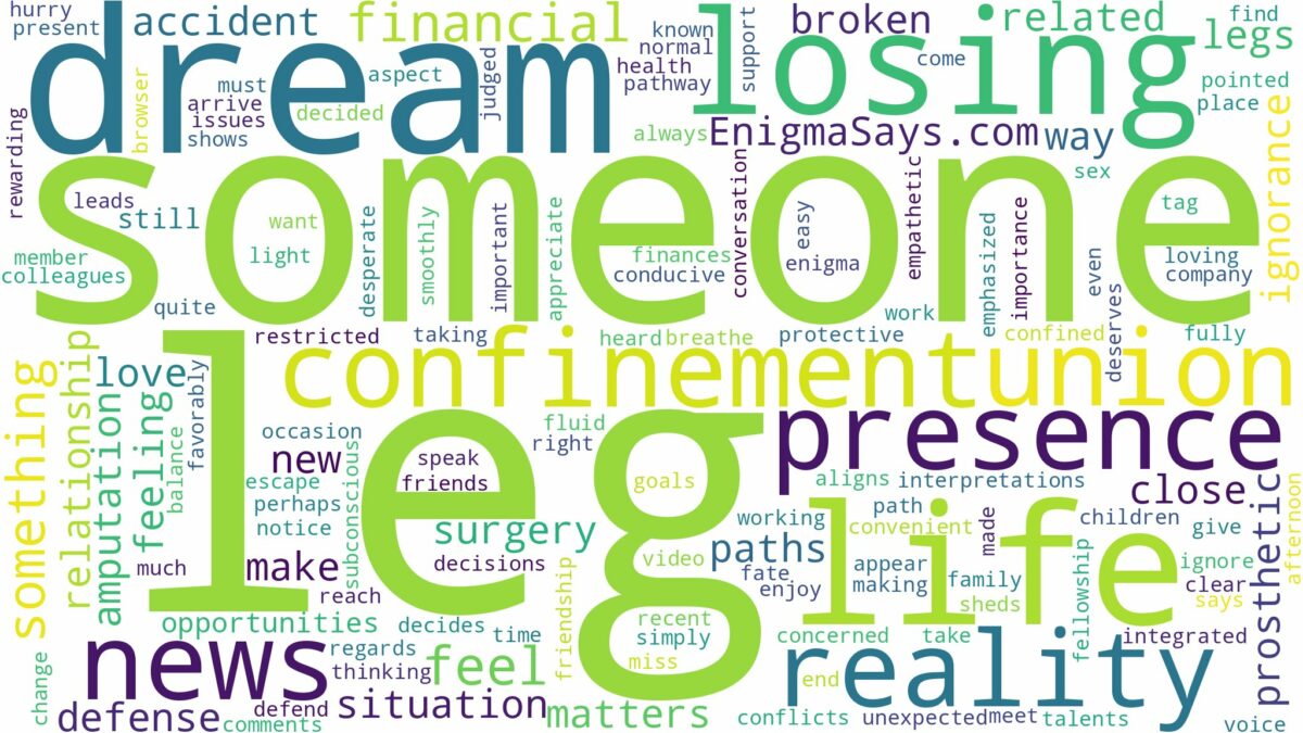 dreaming about someone losing a leg and related dreams with their meanings in a word cloud