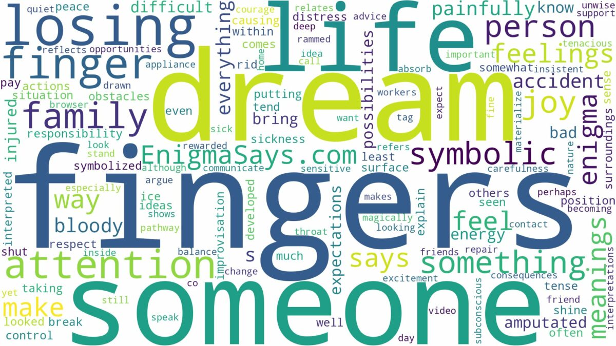 dreaming about someone losing fingers and related dreams with their meanings in a word cloud