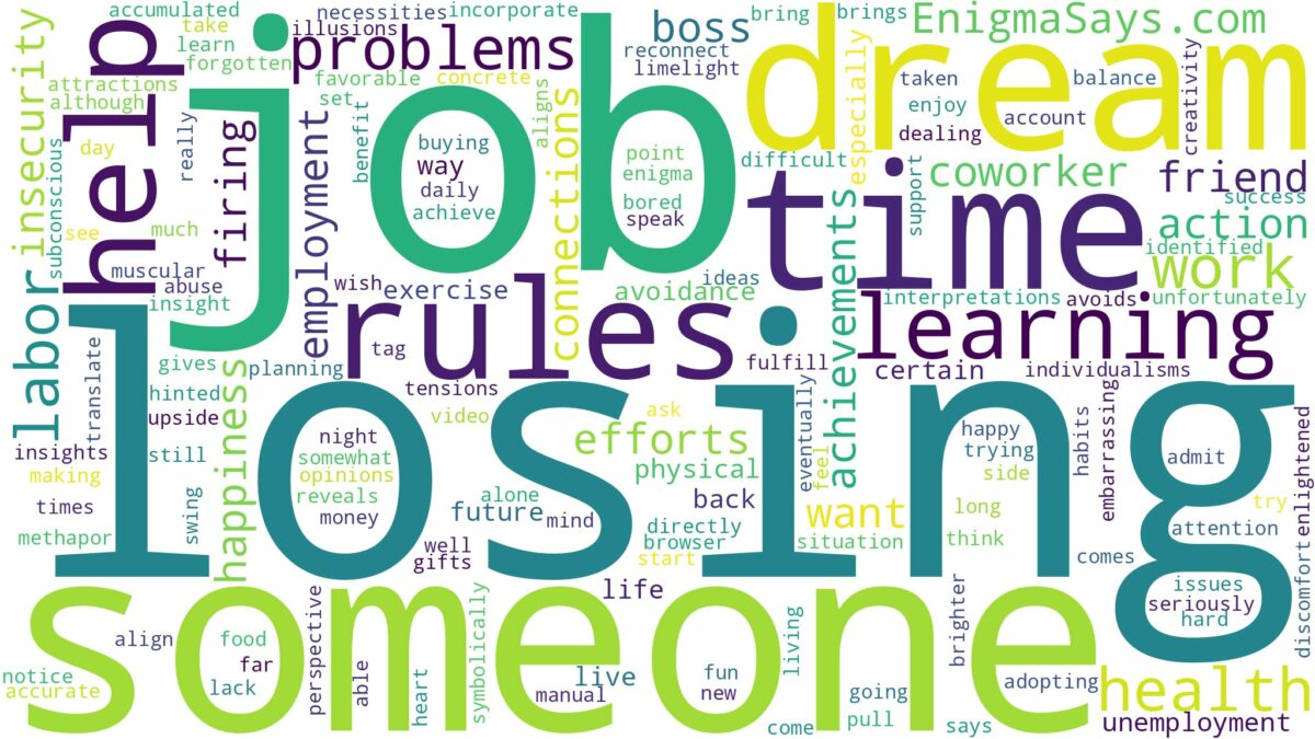 dreaming about someone losing their job and related dreams with their meanings in a word cloud